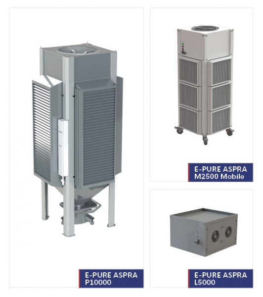 E-Pure-ASPRA Fine Dust Filters | AIRPLUS Industrail