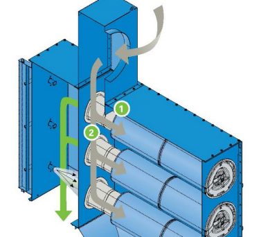 Donaldson Downflo Evolution Airflow Management Diagram | AIRPLUS Industrial