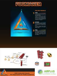 Fogmaker Triple Action Against Fire download brochure icon | AIRPLUS Industrial