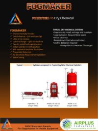 Fogmaker verses Dry-Chemical Systems download brochure icon | AIRPLUS Industrial